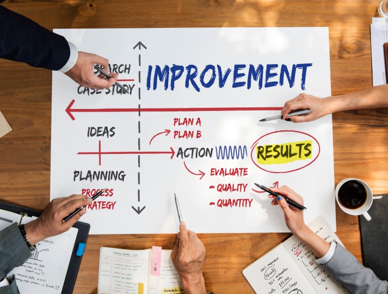 Sales improvement plan